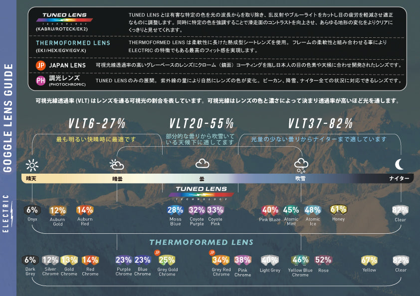 【ELECTRIC】EK2 SPARE LENS AUBURN RED