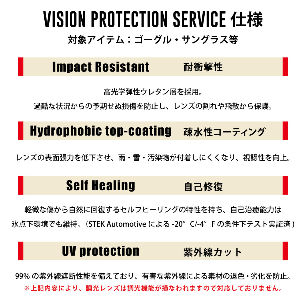 【VISION】プロテクションサービスPOP